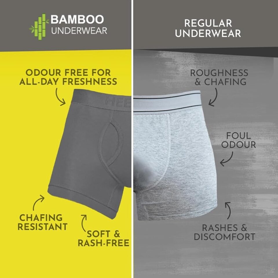 Bamboo Underwear vs Reguler Underwear